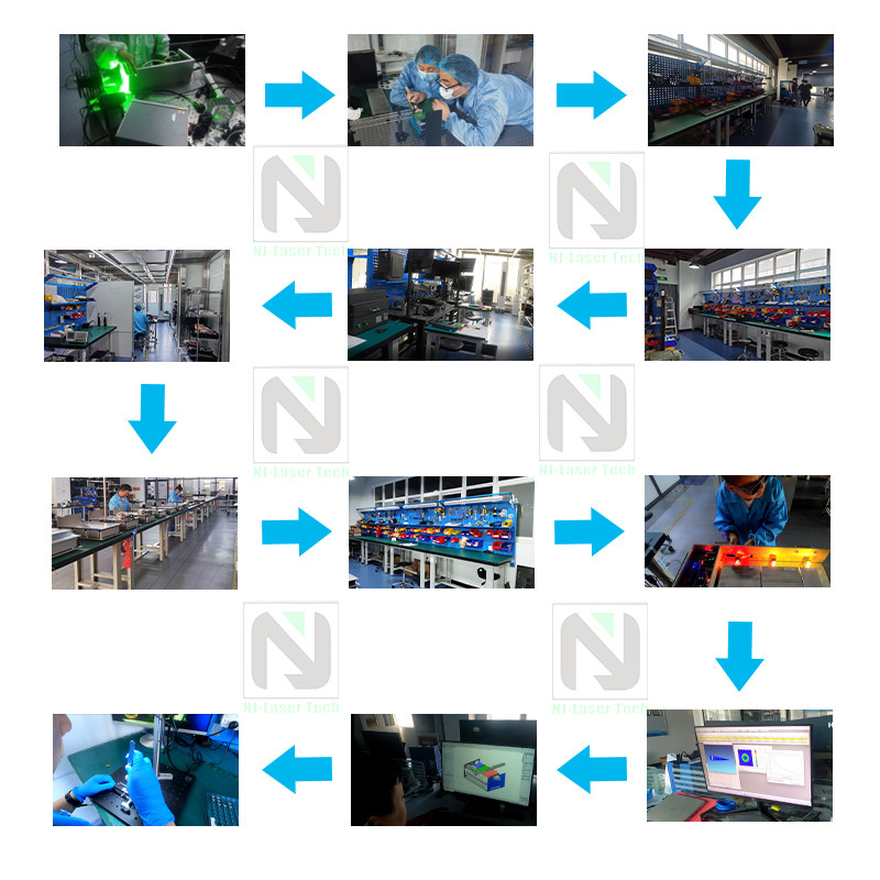 중국 NJ-Laser Tech Co., Ltd. 회사 프로필