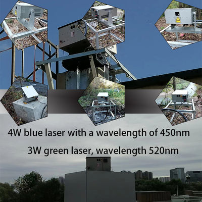 15W-40W LED 광원 문화 및 관광 조명 색상 온도 3000K-6000K 야외 조명