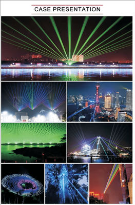 15W-40W LED 광원 문화 및 관광 조명 색상 온도 3000K-6000K 야외 조명