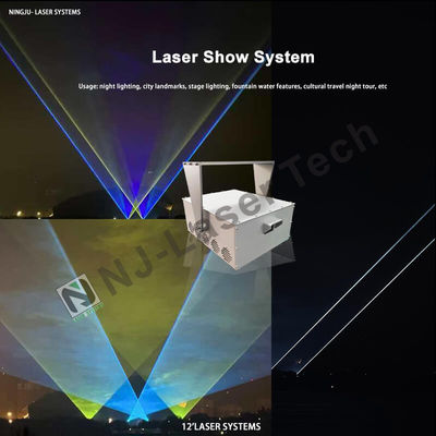 15W-40W LED 광원 문화 및 관광지를 조명하기위한 궁극적인 조명 솔루션