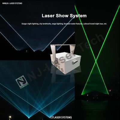 IP65 등급과 1-25Hz 스트로브를 가진 향상된 가시성 레이저 엔지니어링 조명 장치